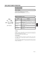 Preview for 7 page of General AKG12U Operating Manual