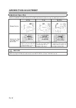 Preview for 12 page of General AKG12U Operating Manual