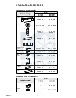 Предварительный просмотр 17 страницы General AOG17FNBK Service Manual