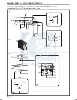 Preview for 4 page of General AOG17UNBN Operating Manual