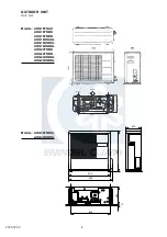 Preview for 5 page of General AOG18FNAK Service Manual