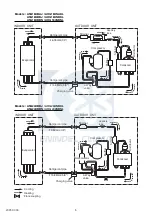 Preview for 7 page of General AOG18FNAK Service Manual