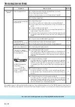 Preview for 20 page of General AOH13PNCC Operating Manual