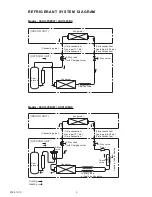 Preview for 4 page of General AOH14FSBC Service Manual