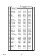 Предварительный просмотр 20 страницы General AOH24LMAM2 Service Manual