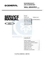 General AOH30LMAW4 Service Manual preview