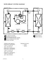 Preview for 6 page of General AOHA12LACL Service Manual