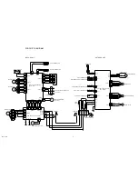 Preview for 7 page of General AOHA12LACL Service Manual