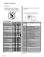 Preview for 14 page of General AOHA12LACL Service Manual