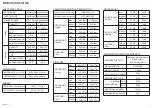 Preview for 2 page of General AOHG07KGCA Service Manual