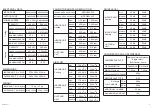 Preview for 3 page of General AOHG07KGCA Service Manual