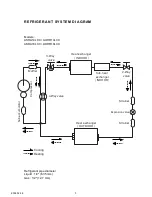 Preview for 4 page of General AOHR14LCC Service Manual