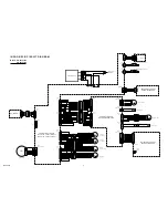 Предварительный просмотр 6 страницы General AOHZ14LBC Service Manual