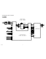 Предварительный просмотр 9 страницы General AOHZ14LBC Service Manual