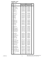 Предварительный просмотр 15 страницы General AOHZ14LBC Service Manual