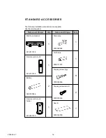 Предварительный просмотр 17 страницы General AOHZ14LBC Service Manual