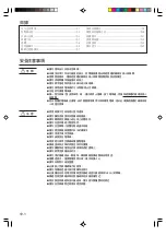 Предварительный просмотр 2 страницы General AOWR18JCC Operating Manual