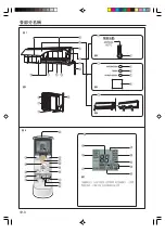 Предварительный просмотр 4 страницы General AOWR18JCC Operating Manual