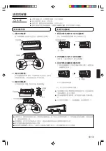 Предварительный просмотр 13 страницы General AOWR18JCC Operating Manual