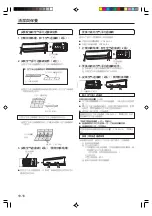 Предварительный просмотр 14 страницы General AOWR18JCC Operating Manual