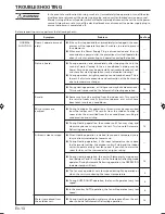 Preview for 30 page of General AOWR24LCC Operating Manual