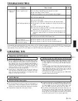 Preview for 31 page of General AOWR24LCC Operating Manual