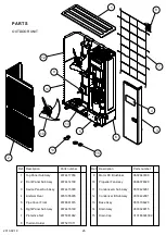 Preview for 27 page of General AOYG45LETL Manual