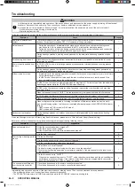 Preview for 8 page of General ASG7MI-LM Operating Manual