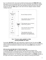 Preview for 11 page of General CIH30DL User Manual