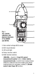 Preview for 5 page of General CM660 User Manual