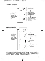 Preview for 13 page of General CMR35 Series User Manual