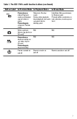 Preview for 7 page of General DCS1700 User Manual