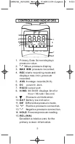 Preview for 5 page of General DM8252 User Manual