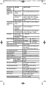 Preview for 15 page of General DMM52FSG User Manual