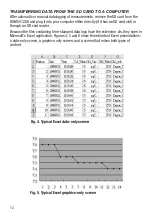 Preview for 12 page of General DOM5512SD User Manual