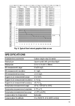 Preview for 13 page of General DOM5512SD User Manual