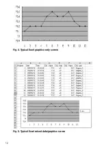 Preview for 12 page of General DPH230SD User Manual