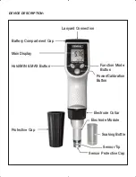 Предварительный просмотр 3 страницы General DPH7011 User Manual