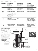 Предварительный просмотр 7 страницы General DPS16 User Manual