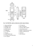 Preview for 5 page of General DT4947SD User Manual