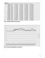 Preview for 11 page of General DT4947SD User Manual