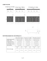 Предварительный просмотр 21 страницы General GCRB-24 Service, Installation And Operation Manual