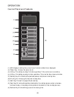 Предварительный просмотр 10 страницы General GEW1000E Instruction Manual