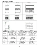 Preview for 17 page of General GR10-60LP Installation & Operation Manual