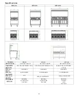 Preview for 30 page of General GR10-60LP Installation & Operation Manual