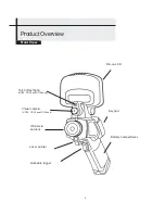 Preview for 8 page of General GTI10 User Manual