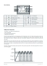 Preview for 3 page of General HT 300 SET Manual