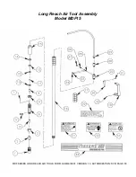 Предварительный просмотр 32 страницы General MDF15 Operator'S Manual