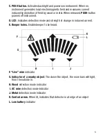 Предварительный просмотр 5 страницы General MSV100 User Manual