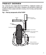 Preview for 5 page of General P16PIP User Manual